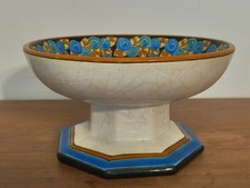 Coupe à Fruits LONGWY en Emaux à Base Octogonale Forme 3065 Décors 5059 (L08)