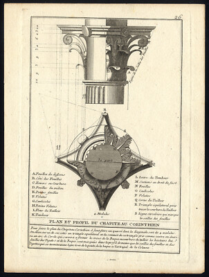 Antiker Druck-KAPITAL-KORINTHISCHER-SCHNITT-PROFIL-Pl. 26-Vignola-1755