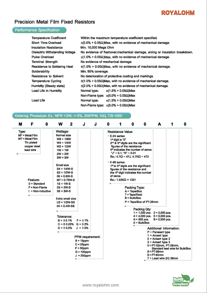 Metallfilm Widerstand Resistor 5,1 kOhm 0,6 W 1% 5 Stück (4017) - Bild 2 von 4