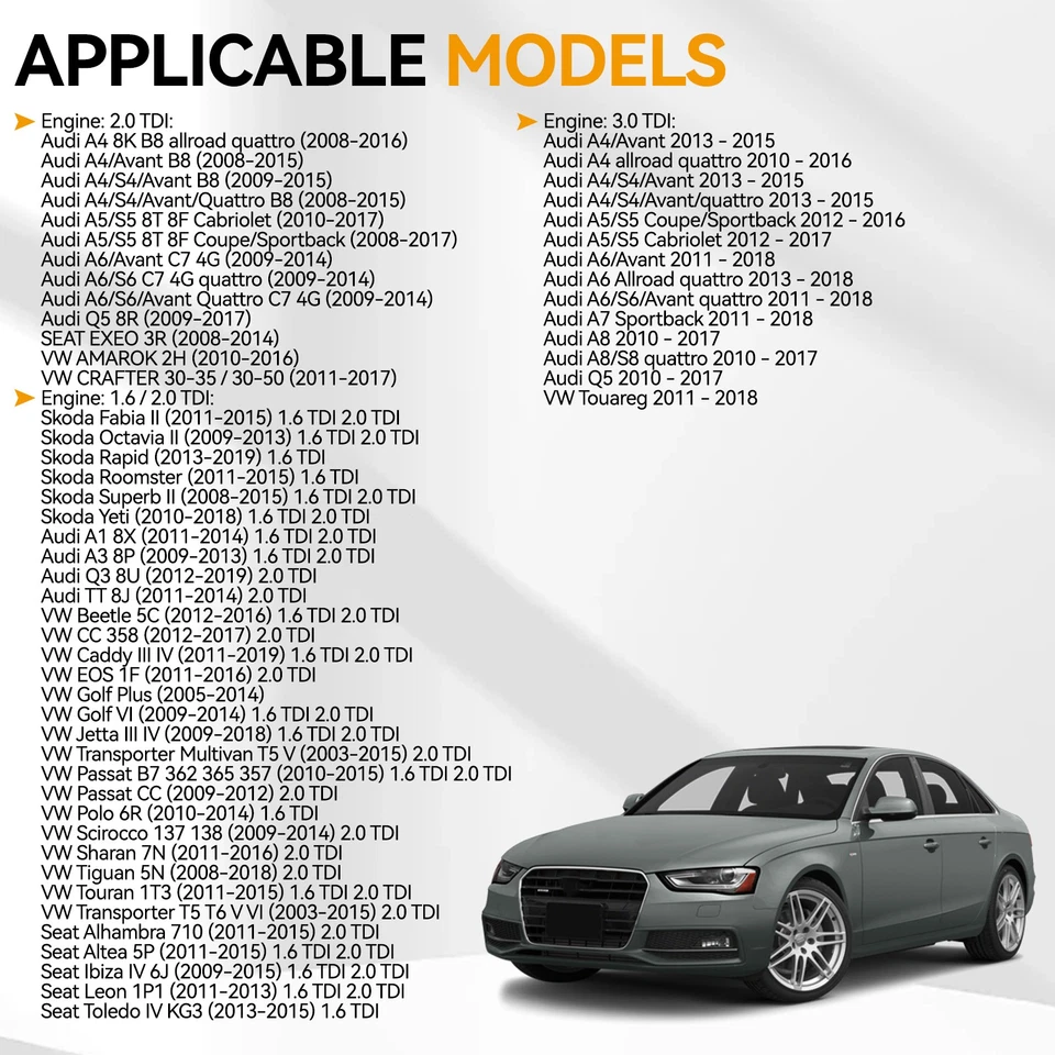 For Audi Vw Seat Skoda 1.6 2.0 3.0 TDI Valve Cover PCV Valve Membrane 03L103469 - Image 3 of 4
