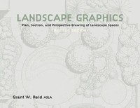 Landscape Graphics | G. Reid | Englisch | Taschenbuch | 2002 | Ean 9780823073337