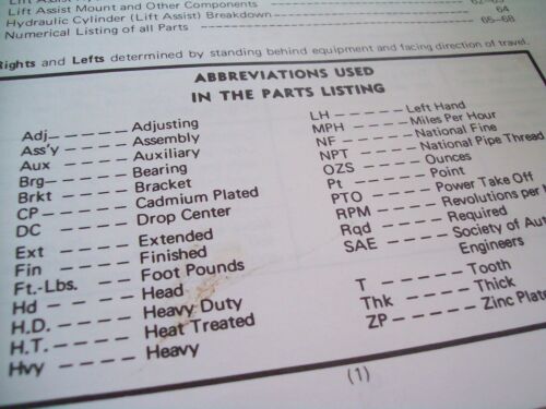 Lilliston 2000 Rolling Cultivator Owner's Operator's & Parts Book Manual 20-1-74 - Picture 3 of 7