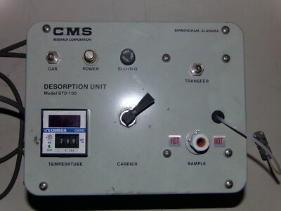 CMS Research Corporation Desorption Unit Model STD-100