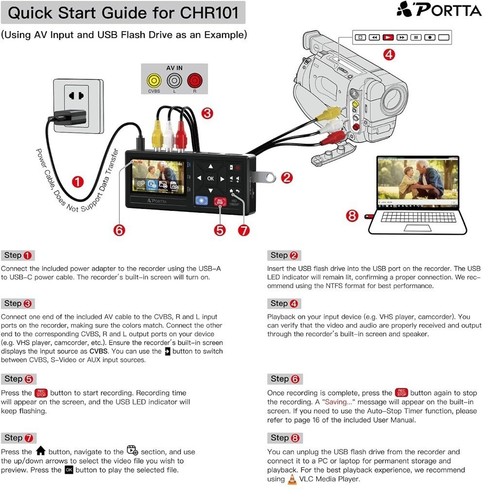 PORTTA Capture Box VHS to Digital Converter Video to Digital Recorder Remote - Photo 17/18