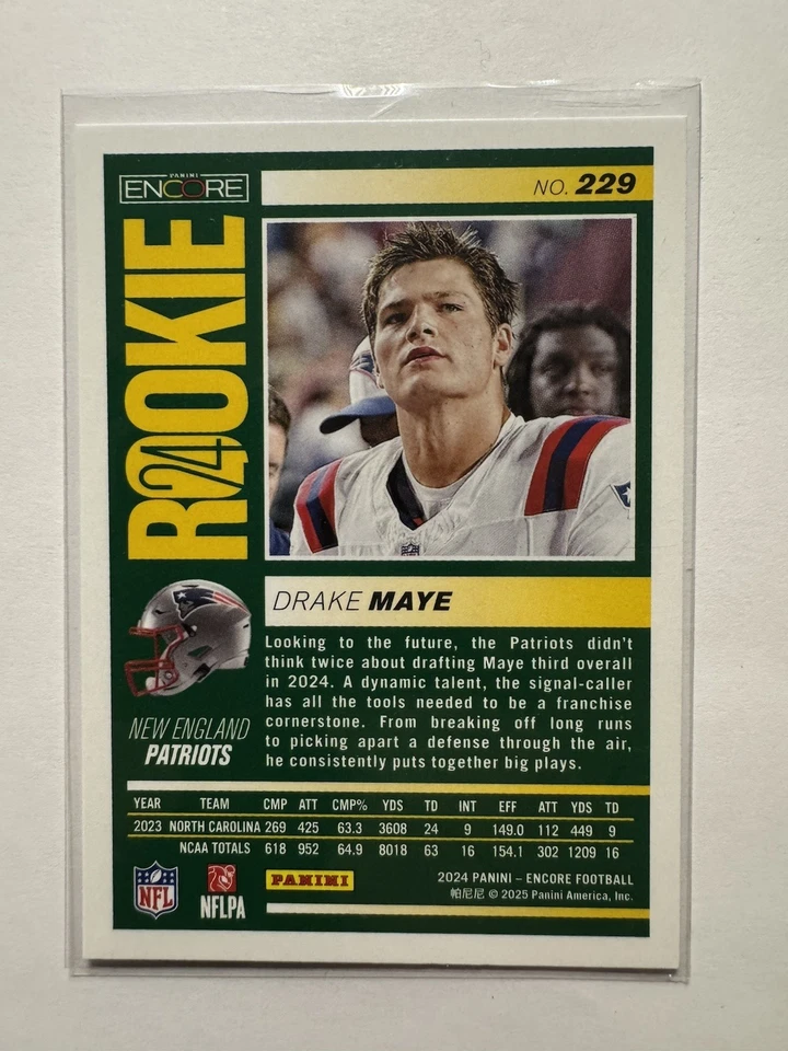 Fútbol americano Panini Encore 2024 Drake Maye novato Pinnacle RC Patriots Foto 2 de 2