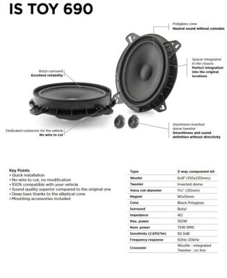 Focal IS TOY 690 Oval 6x9