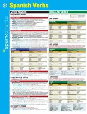 Spanish Verbs SparkCharts SparkNotes