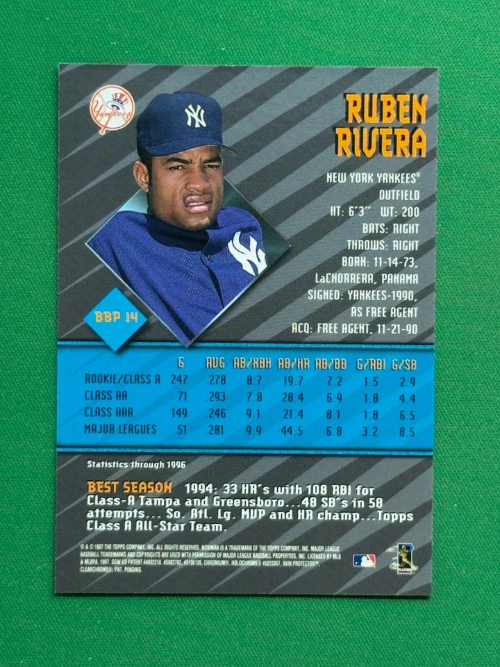 1997 Bowman Series 1 Baseball #BBP 14 Ruben Rivera Bowman's Best Preview - Image 2 of 2