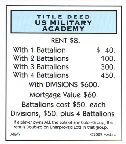Monopoly 2002 UNITED STATES ARMY Edition - Replacement Parts Pieces Cards Deed - Picture 22 of 38
