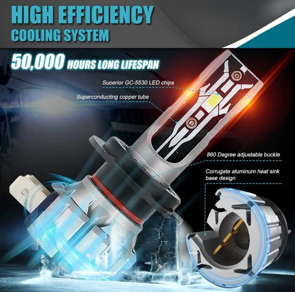 H7 LED 2pcs Headlight Bulbs 12V 70W 12000Lumens 6000K Xenon White IP65 Waterpro - Image 3 of 4