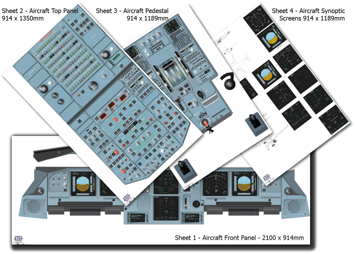 アダールページ Airbus A320 NEO Family Cockpit Training Poster - Full Size | eBay