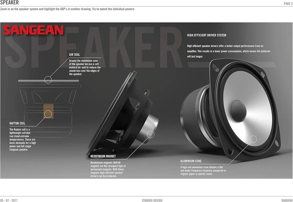 WUYZ-4OBW-PU6-0UJ Portable AM/FM Radios, Walnut - Image 3 of 3