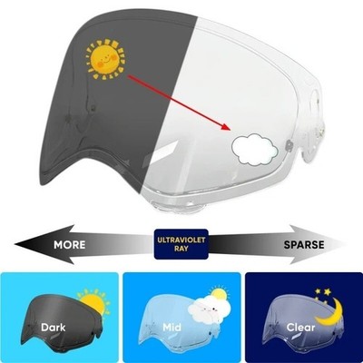 Photochromic Visor For ARAI TOUR X5 TX5 VAS-A MAX-V TOUR CROSS5 XD
