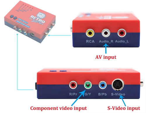 RetroScaler2x convertitore compatibile da AV a HDMI e Line-doubler per console - Photo 5/12