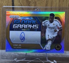 2025 Panini Prizm FIFA Club World Cup Set Review and Checklist 43