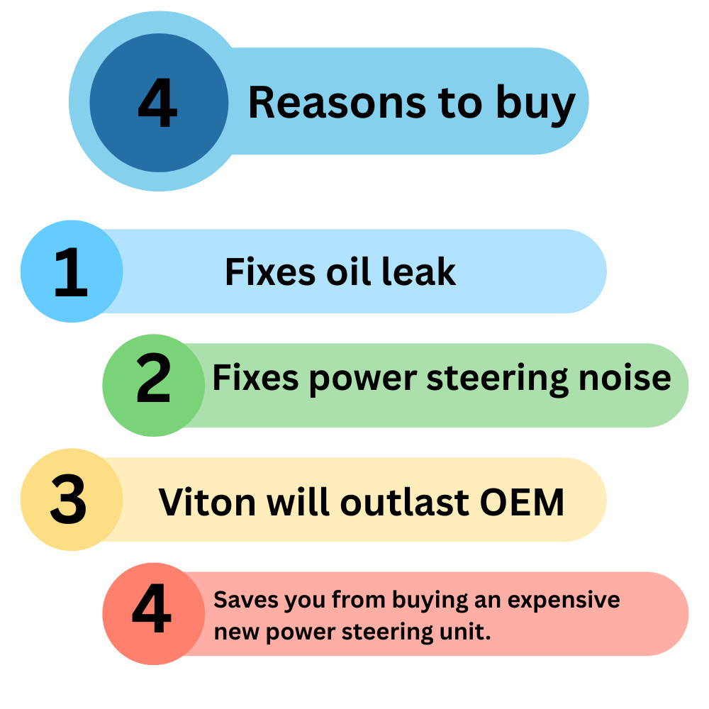 ✅ 2011-2017 Nissan Quest EHPS Power Steering Pump O-Ring Repair Kit Improved