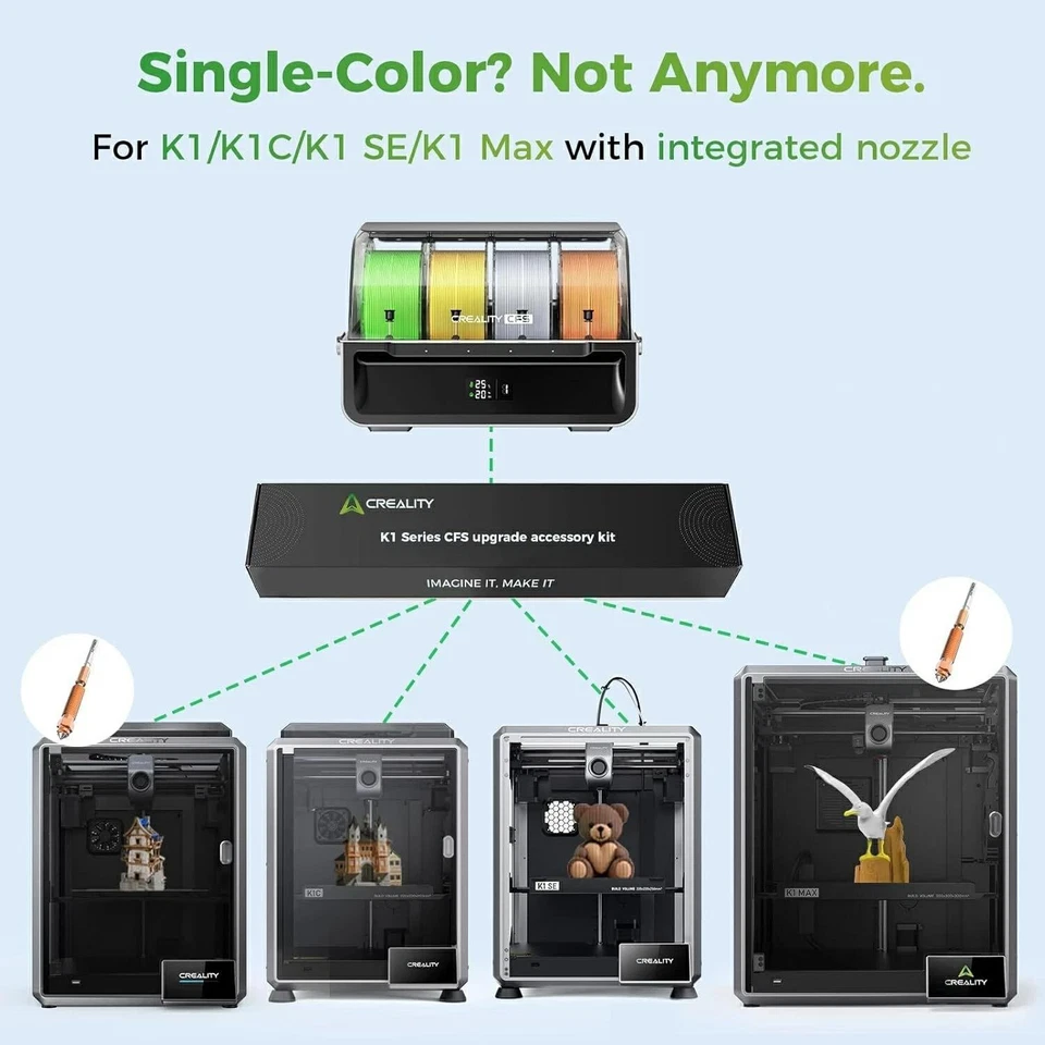 Kit de accesorios de actualización Creality serie K1 CFS con CFS para impresora K1/K1C/K1 Max Foto 2 de 4