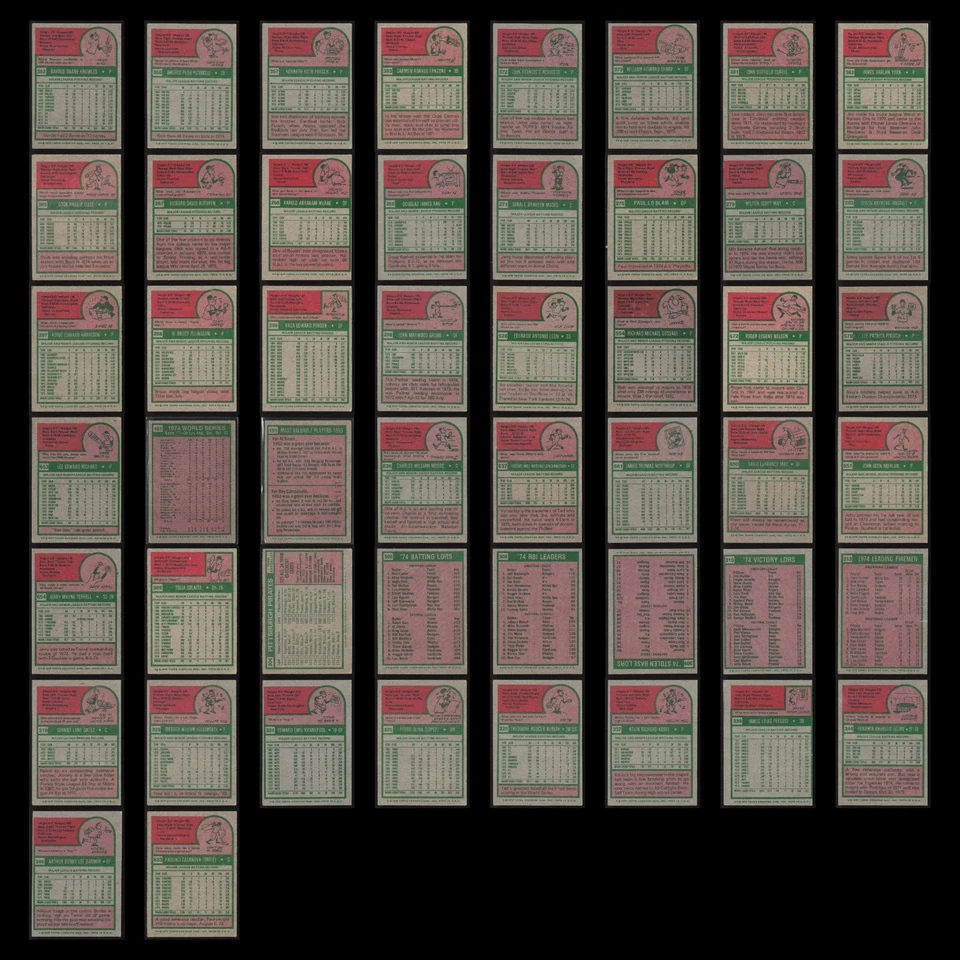 1975 Topps Lot 50 Vintage Baseball Cards Dealer Bulk Set Builder Commons VG MLB - Image 2 of 4