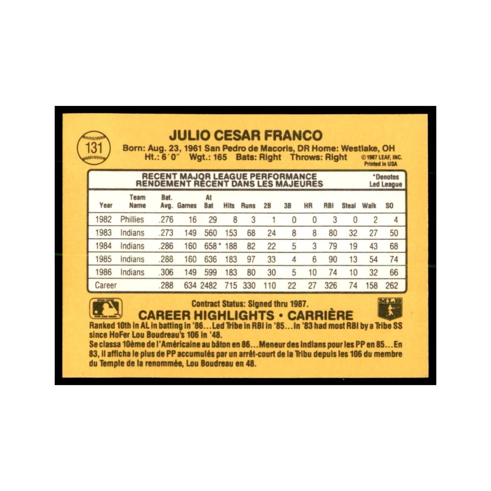 1987 Leaf Julio Franco Baseball Cards #131 - Image 2 of 3