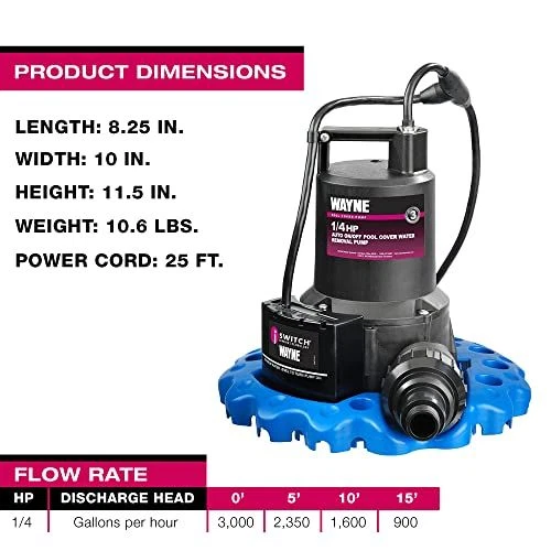 Wayne 57729-WYNP WAPC250 Pool Cover Pump, Blue No Size,  - Image 3 of 4