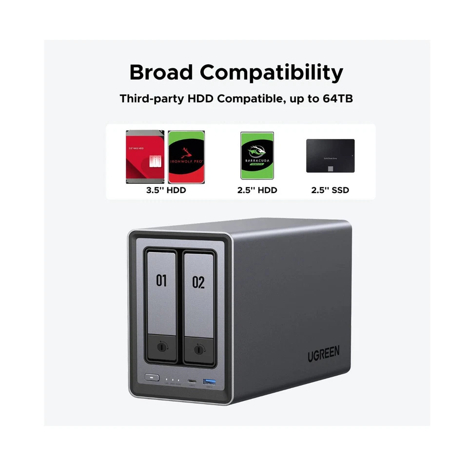 UGreen NASync DXP2800 2-Bay NAS Enclosure - Image 4 of 4
