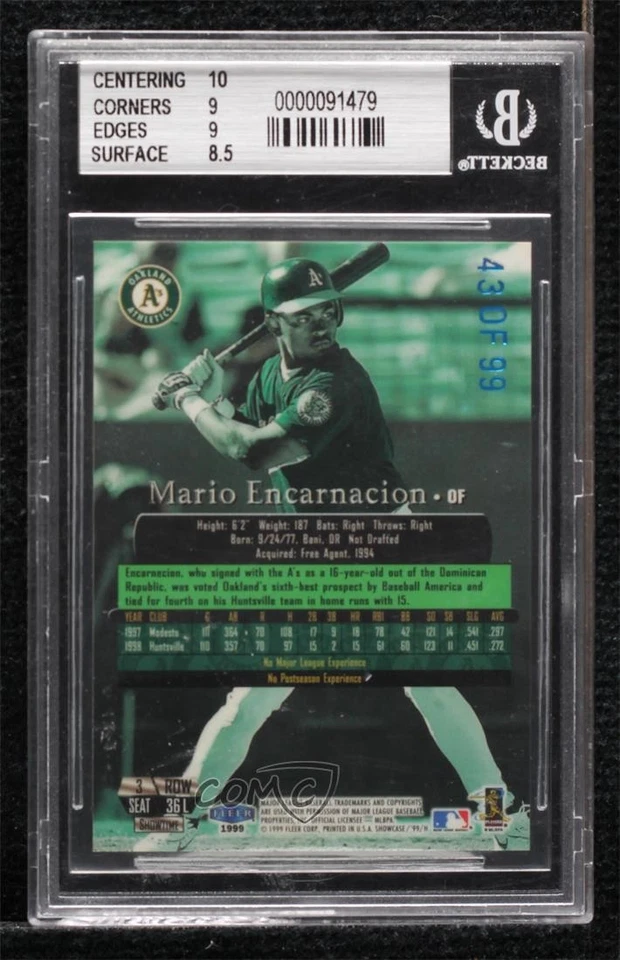 1999 Flair Showcase Row 3 Legacy Collection /99 Mario Encarnacion #36L Rookie RC - Image 2 of 2