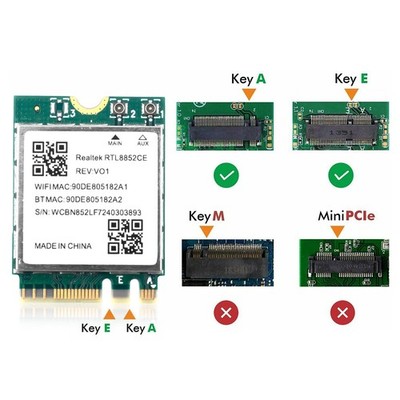 WiFi 6E Card for Laptop, M.2 2230 AX5400 Tri-Band Wireless Bluetooth 5.3 Adapter