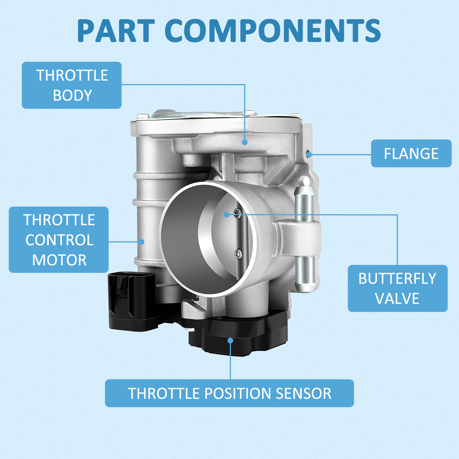 For Chevrolet Optra 2006-2007 Suzuki Forenza Reno 2006-2008 2.0L Throttle Body
