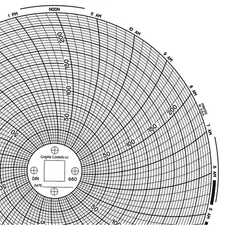 GRAPHIC CONTROLS Chart 660 Circular Paper Chart, 24 hr, 60 pkg 30ZX82
