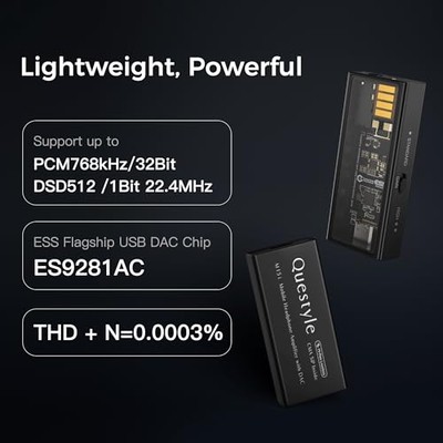 Portable Dac M15i Portable Headphone Amp Hi-Res Audio For