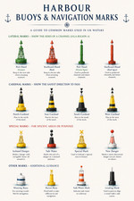 Hafenbojen & Schifffahrtsmarken Karte maritim Poster Druck gerahmte Leinwand
