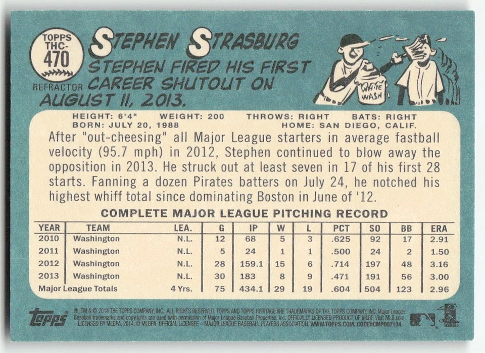 2014 Topps Heritage #THC-470 Stephen Strasburg BASEBALL Washington Nationals - Image 2 of 2