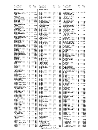 Vintage Master CollectionTube Radio Dial Cord Stringing Guide on CD ...