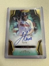 2024 Topps Five Star Aqua Rookie on Card AUTO Jose Tena /75 #FSA-JT