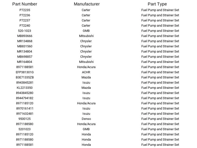 Juego de bomba de combustible y filtro GMB 520-1023 para Isuzu Honda Acura Rodeo 1993-1997 Foto 4 de 4