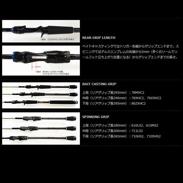 NORIES RPO710XHS2 EXTRA HEAVY LONG CAST
