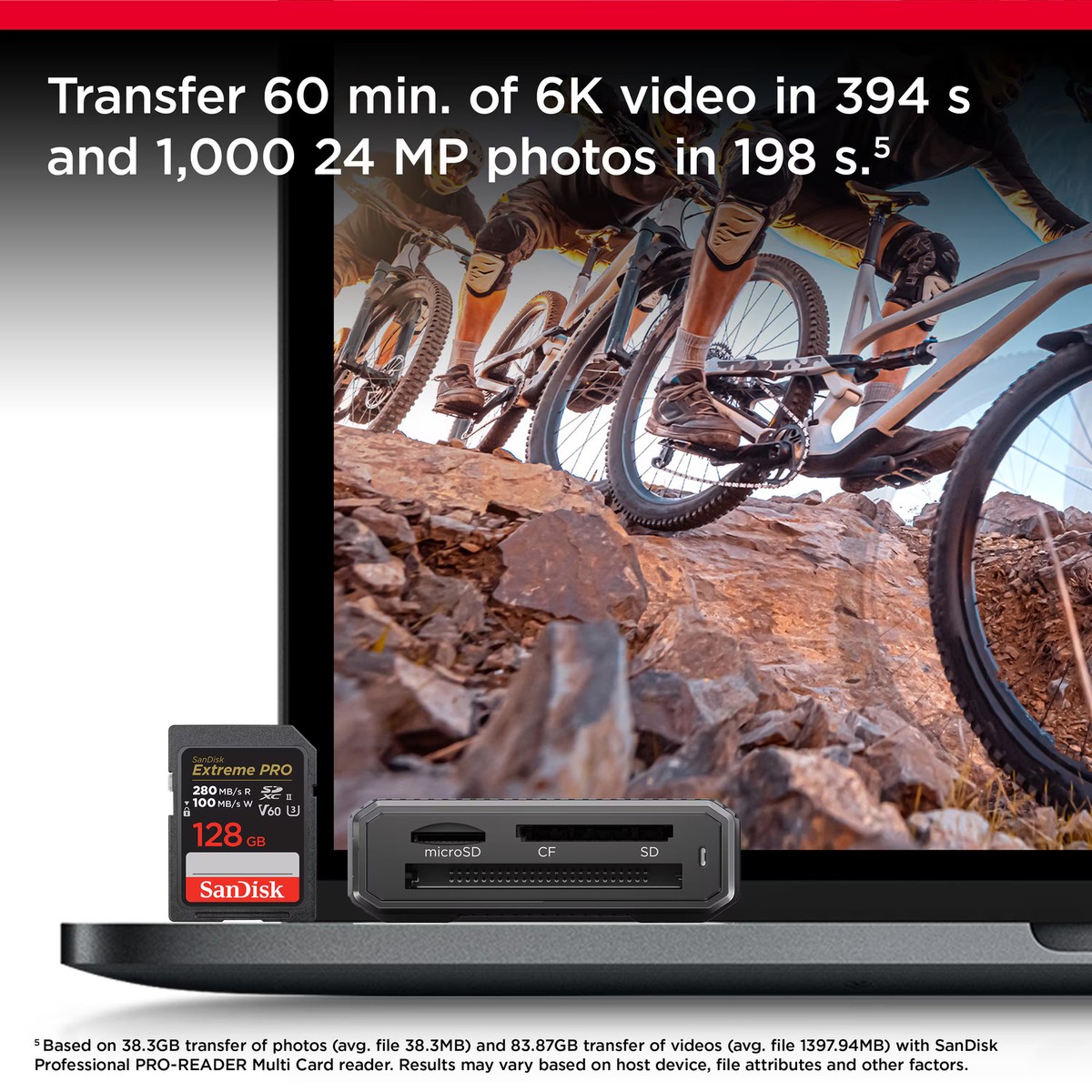 中古 SanDisk Extreme PRO 128GB UHS-II Amazon.com: SanDisk SD Extreme Pro 128GB UHS-II Memory Card