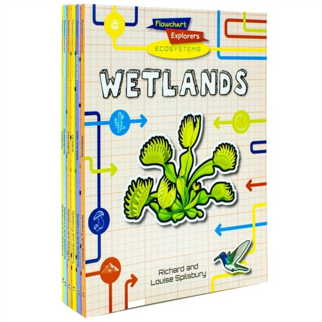 Flowchart Explorers Ecosystems STEM 6 Geography S | Richard and Louise Spilsbury - Image 12