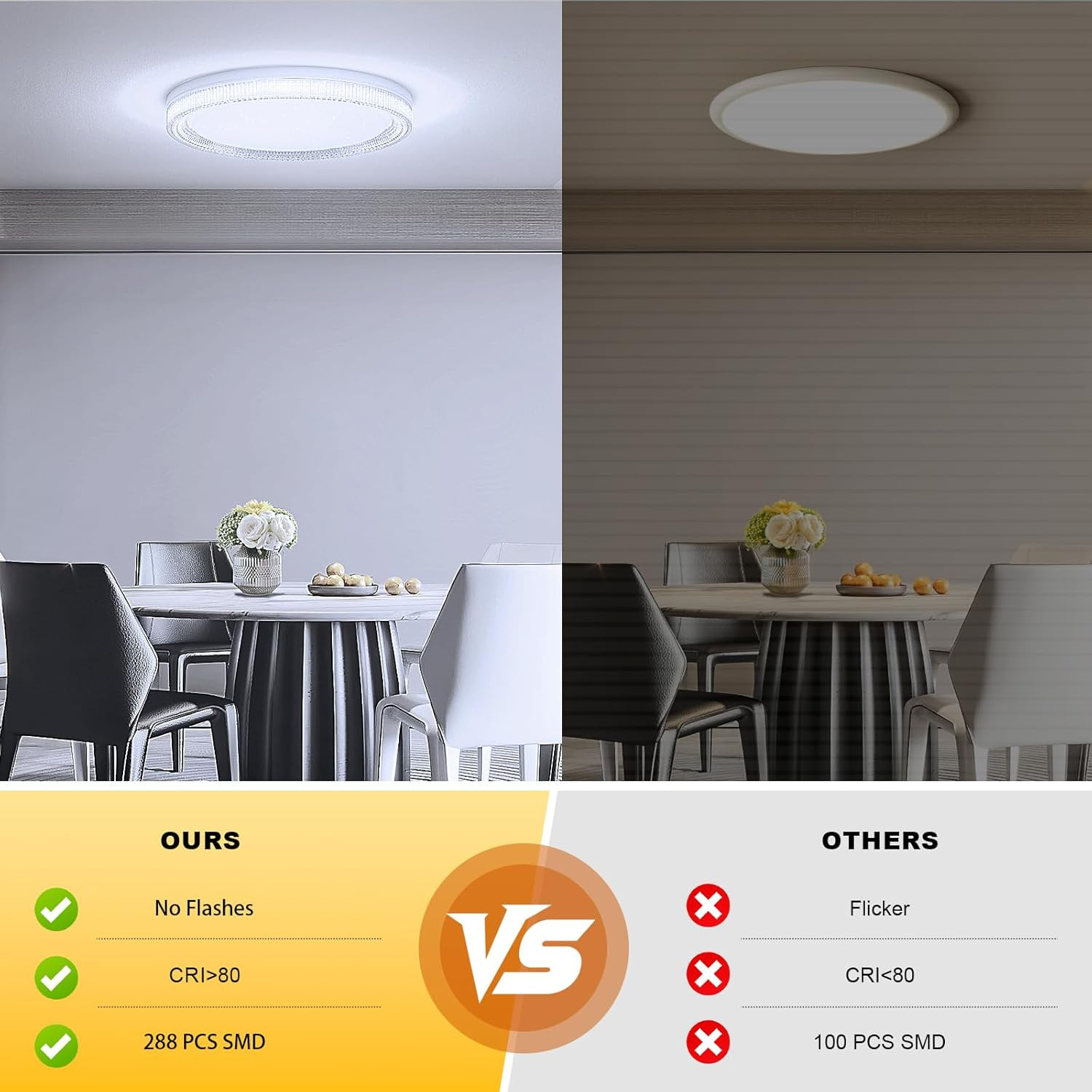 Plafoniera LED Soffitto 48W 4800Lm IP44 Impermeabile per Bagno e Camera - 4
