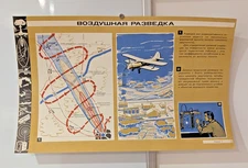 Soviet Radiation ☢️ Propaganda Poster ☢️ Soviet Chernobyl ☢️USSR Vintage Nuclear