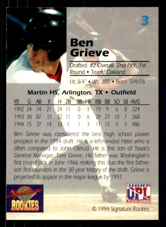 1994 Signature Rookies Draft Picks #3 Ben Grieve Auto #/7750 (ref 11765) - Image 2 of 2