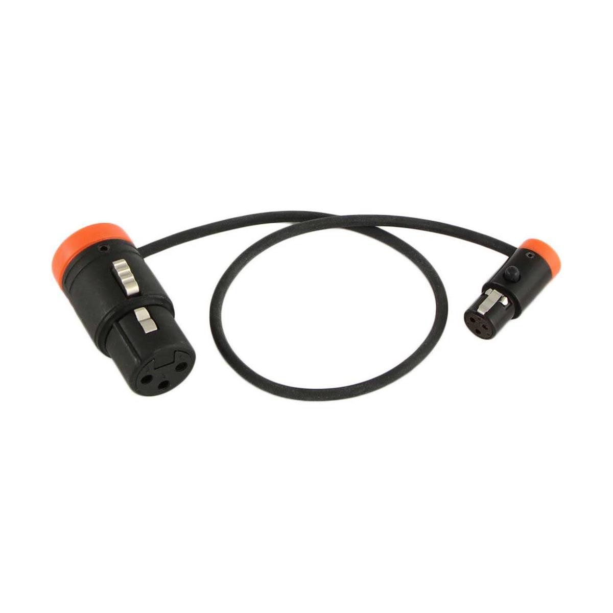 Cable Techniques Низкопрофильный кабель LPXLR-3F-TA3F 12 Оранжевые колпачки 8590₽