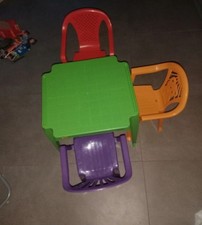 Tavolino Con Sedie Bambini