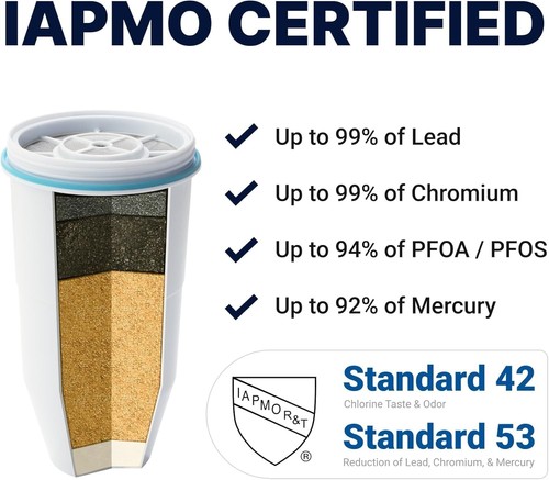 Replacement Water Filter Cartridges, 5 Stage Filtration System Reduces - Picture 4 of 6