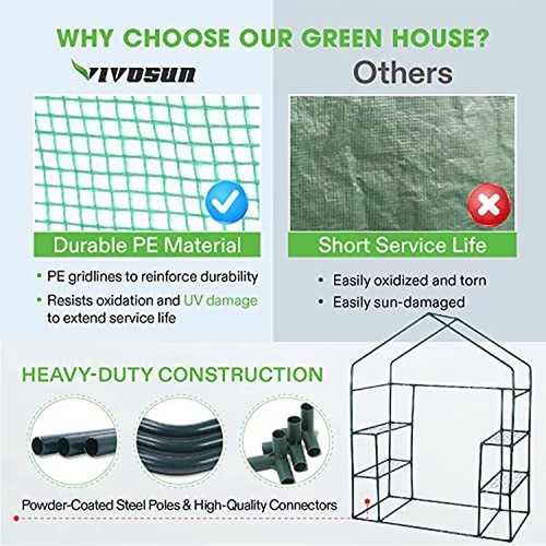 Portable Mini Walk-In Greenhouse W/ Shelves Windows Heavy-duty Steel Frame New - Picture 7 of 7