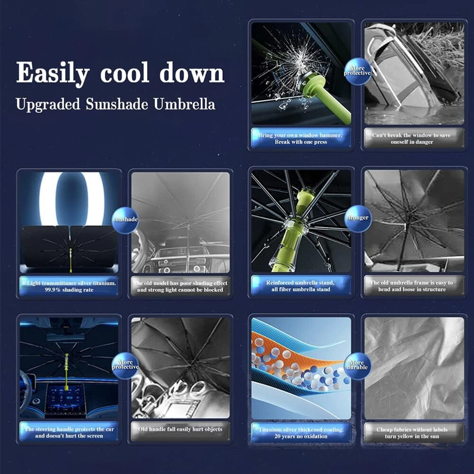 Солнцезащитный козырек на лобовое стекло автомобиля передний солнцезащитный козырек зонт защита от ультрафиолета - Изображение 4 из 4