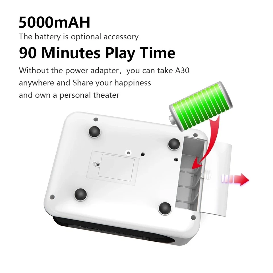 TRANSJEE A30 HD-Compatible Mobile Phone Screen Projection Home Bedroom Projector - Image 3 of 4