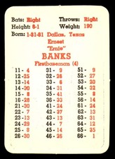 1964 APBA Original Season 20 Cards - CHICAGO CUBS Team Set