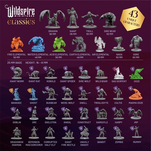 Classic Encounters - 125 Iconic DND Miniatures Bulk Monsters Unpainted 28mm D... - Picture 3 of 7