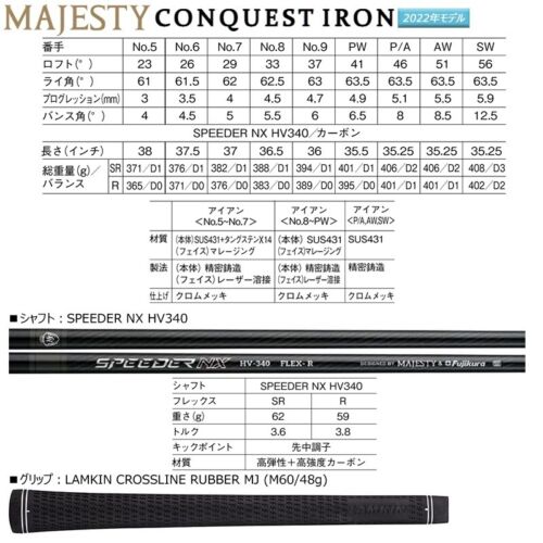 MAJESTY Conquest Iron Golf Clubs 5pcs Set #6-PW Flex SR Speeder NX HV340 Shaft - Picture 6 of 7